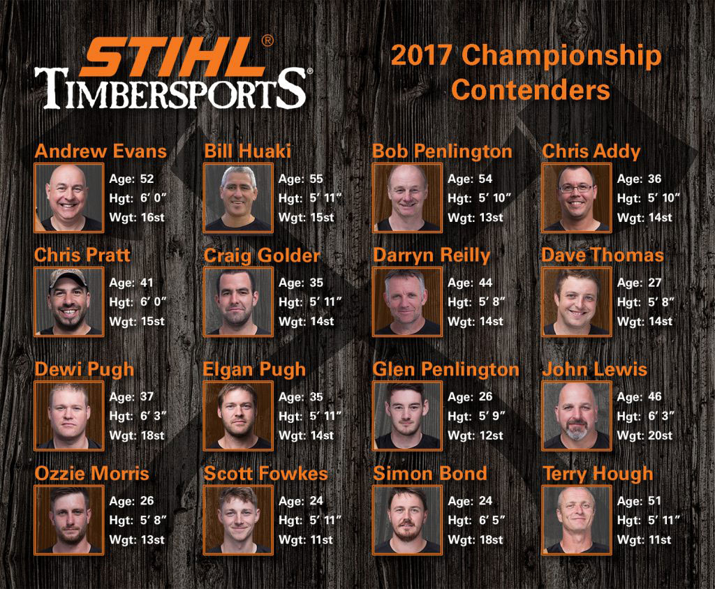 TIMBERSPORTS Contestants