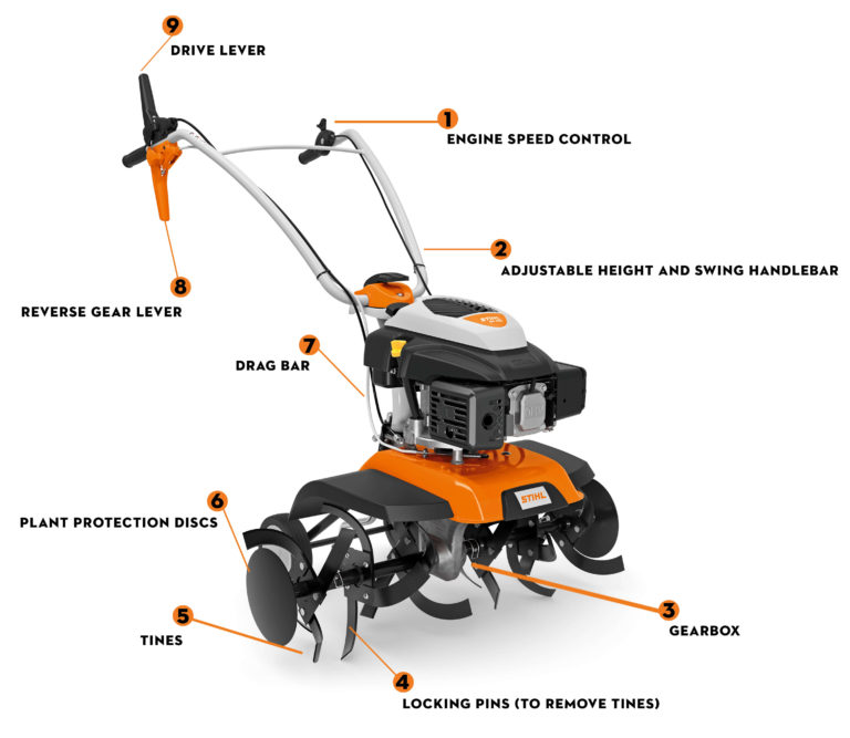 A Guide To Tillers STIHL Blog